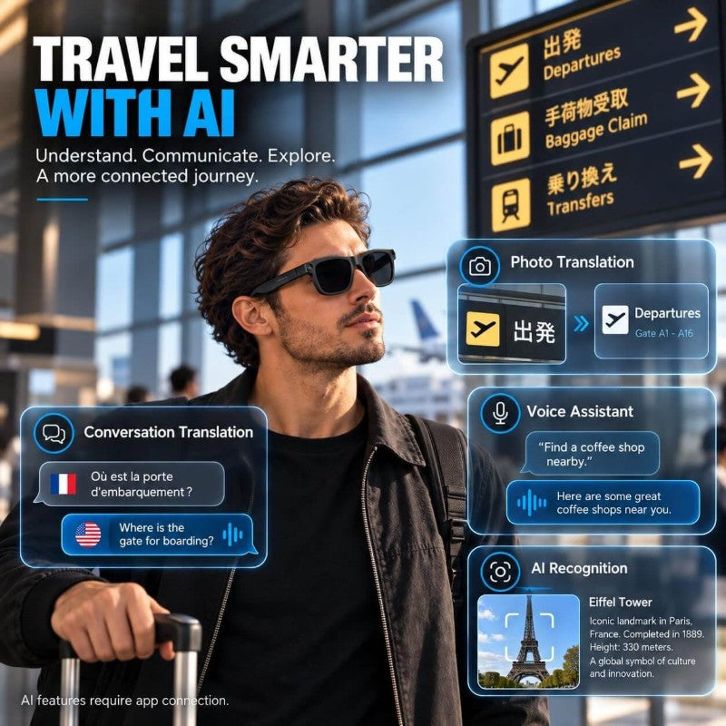AI Smart Glasses with 8MP Camera