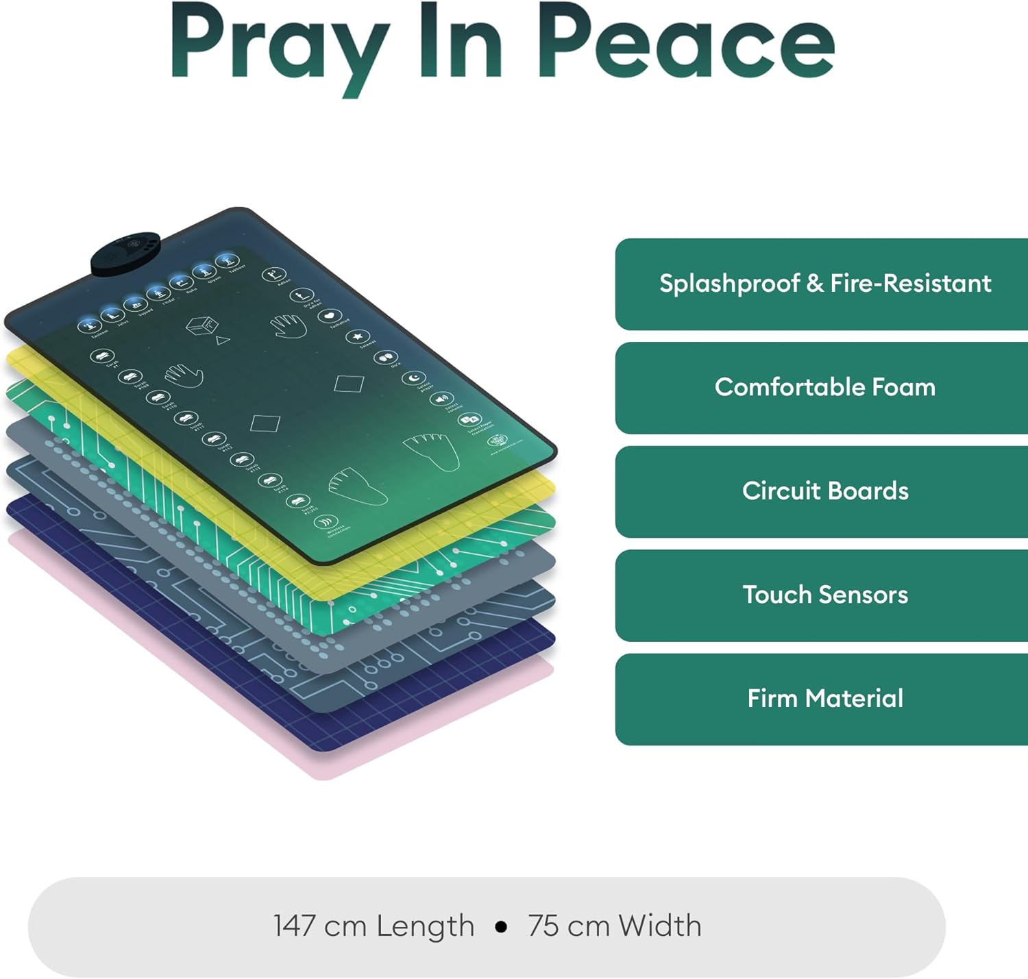 Smart Interactive Prayer Mat