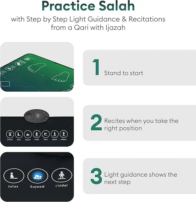 Smart Interactive Prayer Mat