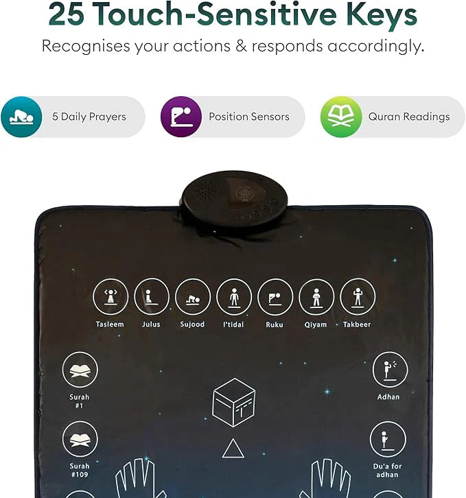 Islamic Smart Prayer Mat for Children &amp; Adult